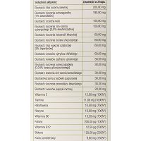 ORGASM CONTROL TABLETTA - 3
